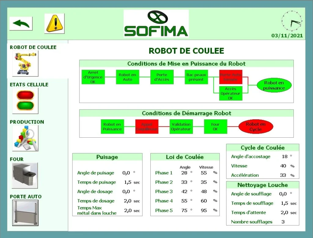 sofima automatisation